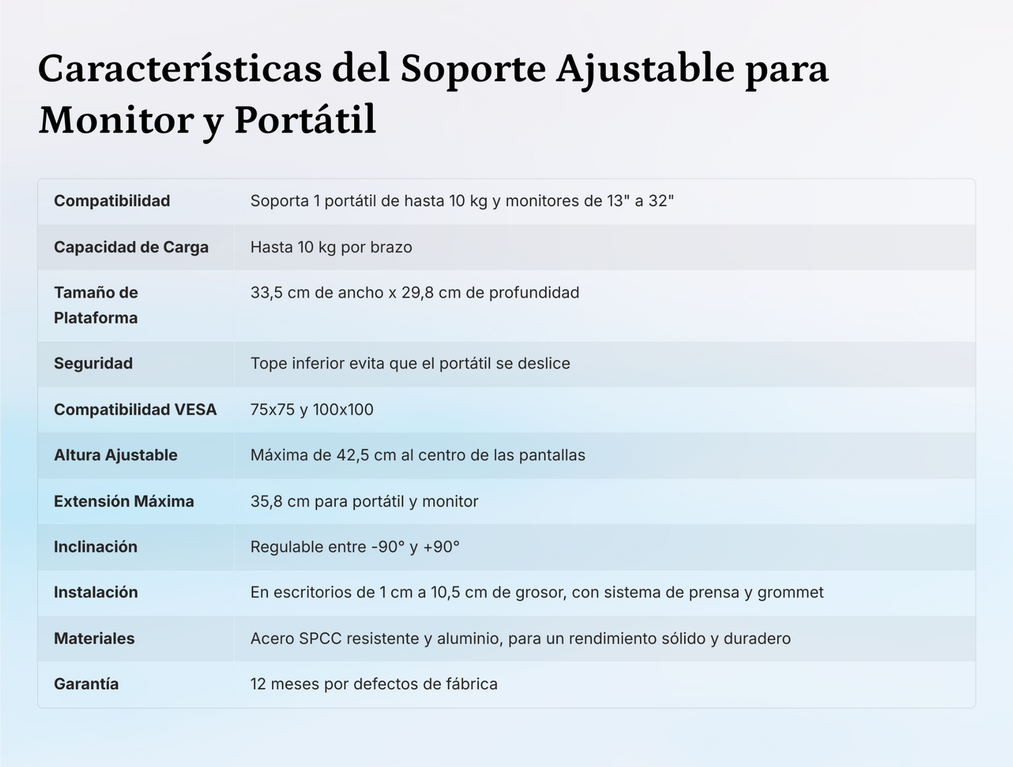 SOPORTE ERGONÓMICO MONITOR Y PORTÁTIL