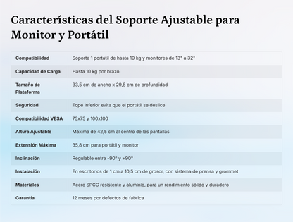 SOPORTE ERGONÓMICO MONITOR Y PORTÁTIL